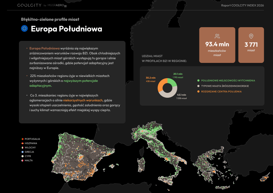 Błękitno-zielone profile miast - Europa Południowa