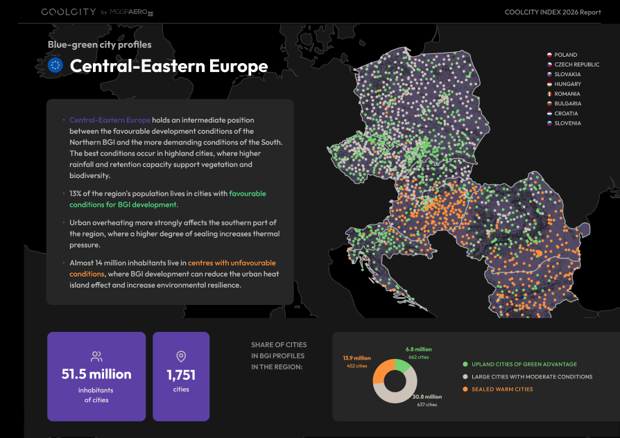 Blue-green city profiles - Central and Eastern Europe