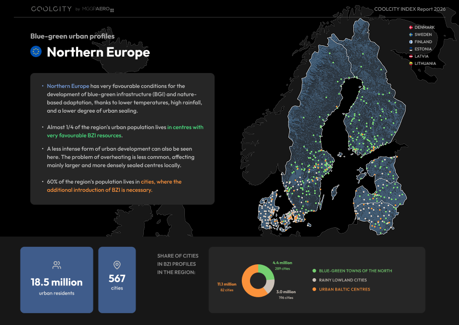 Blue-green city profiles - Northern Europe