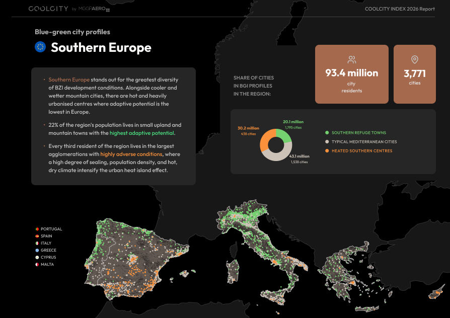 Blue-green city profiles - Southern Europe